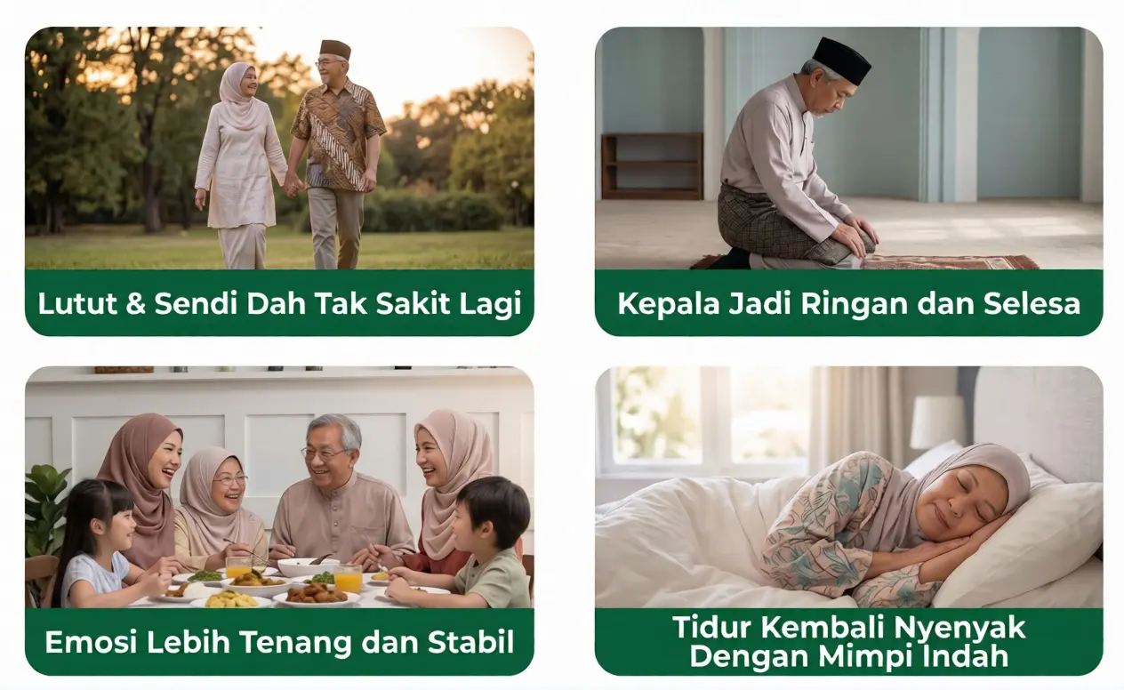 Perubahan gaya hidup dan kesejahteraan harian